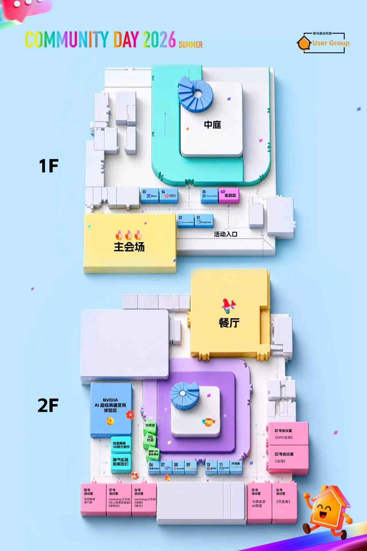 会场导览图